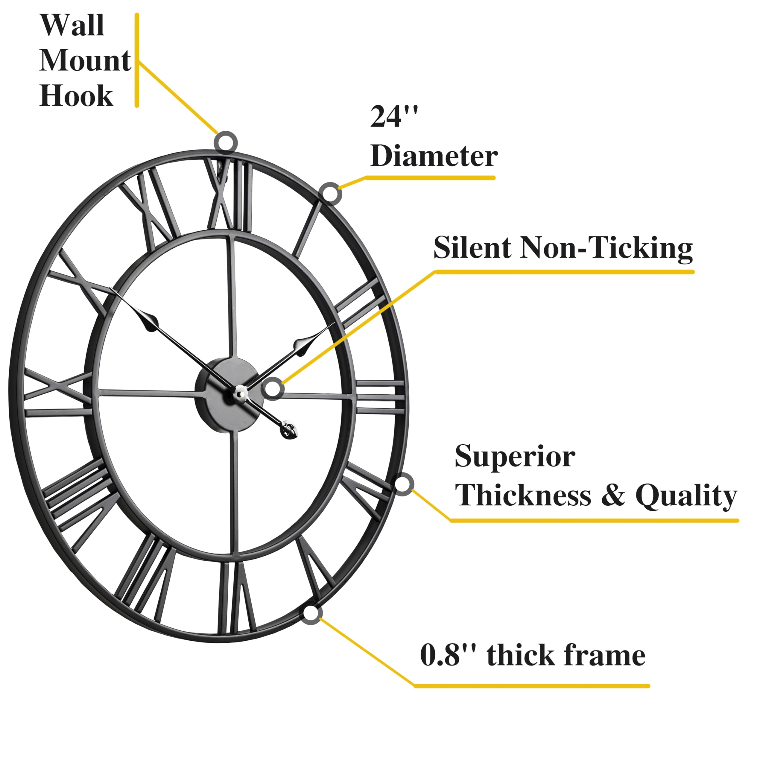 30 Inch Large Wall Clock Modern, Oversized Roman Numeral Decorative Art Metal Wall Clock, Big Black Wall Clocks for Living Room Decor, Farmhouse Home Decor,Office (30